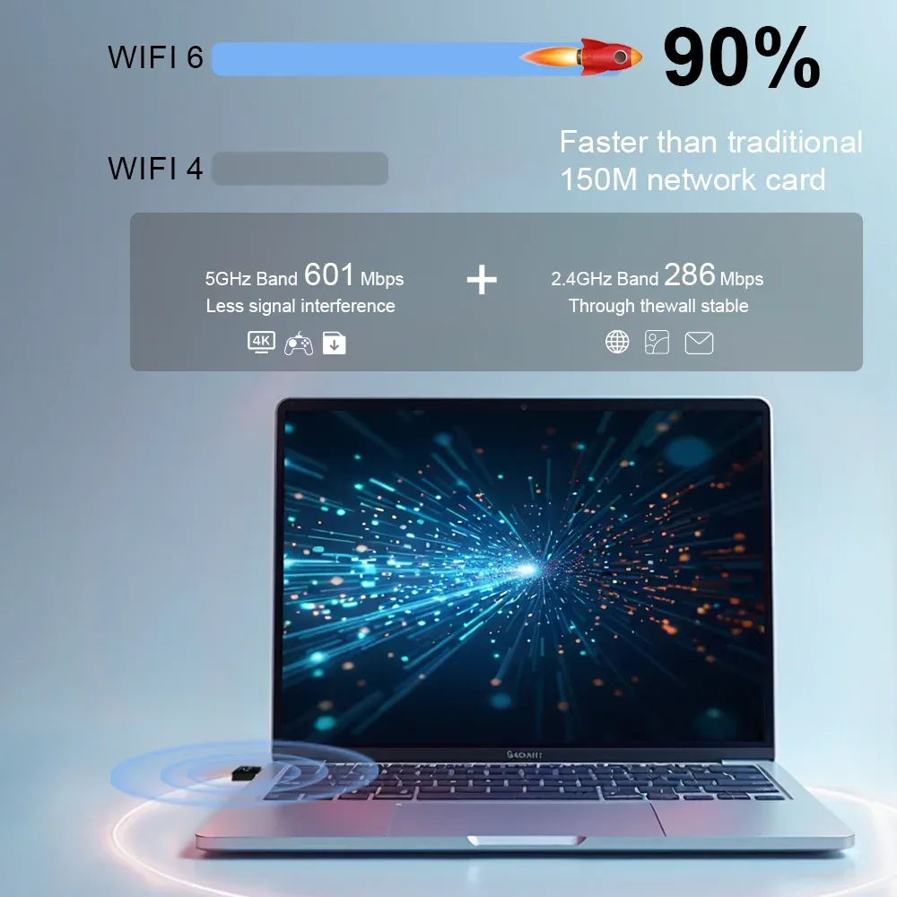 Adaptateur Bluetooth 5.3 AX900 Wi-Fi 6 Mini USB, clé Wi-Fi double bande 2,4 GHz, carte réseau sans pilote pour PC 2