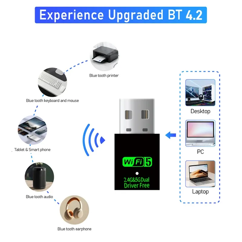Adaptateur Bluetooth 5.3 AX900 Wi-Fi 6 Mini USB, clé Wi-Fi double bande 2,4 GHz, carte réseau sans pilote pour PC 6