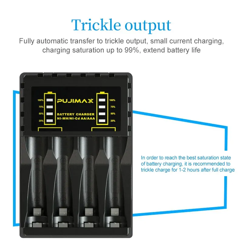 Chargeur de piles AA/AAA à 4 emplacements avec affichage LED intelligent, port USB-C, compatible Ni-MH et Ni-Cd 5