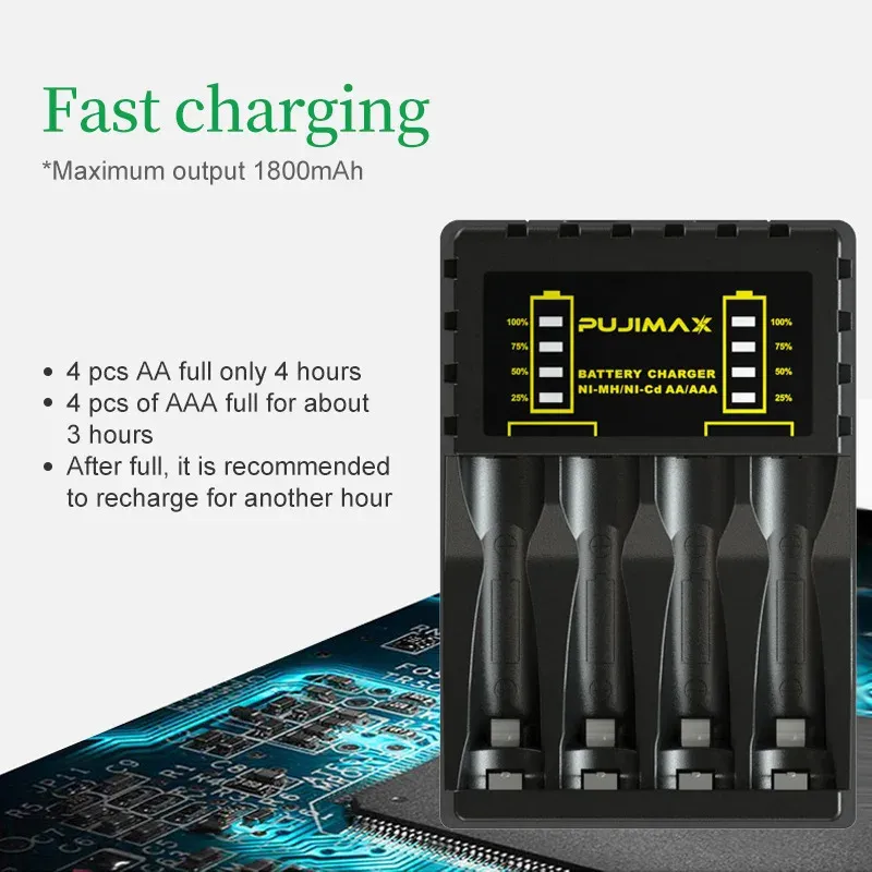 Détail des emplacements de charge