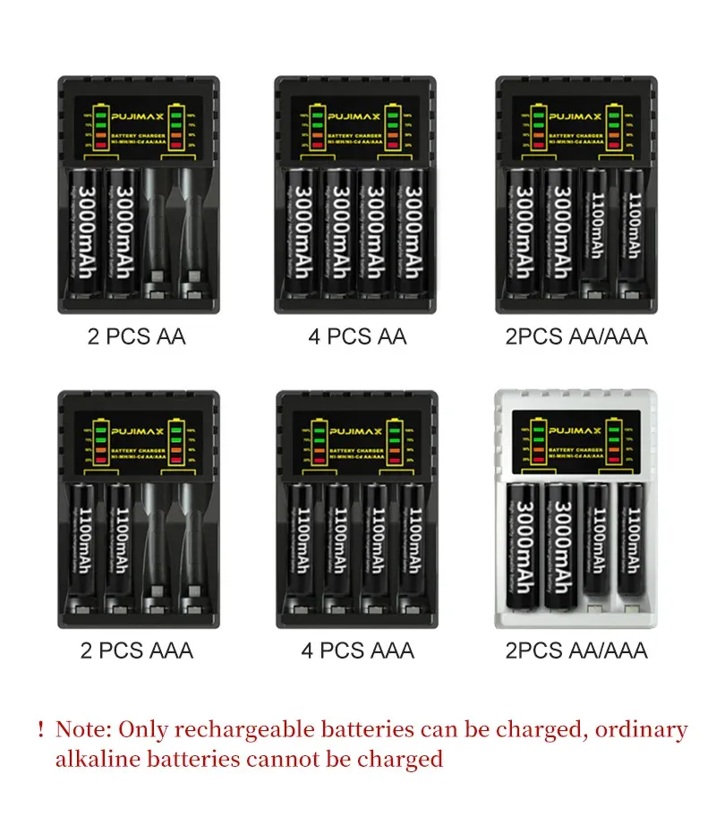 Chargeur de piles en utilisation quotidienne