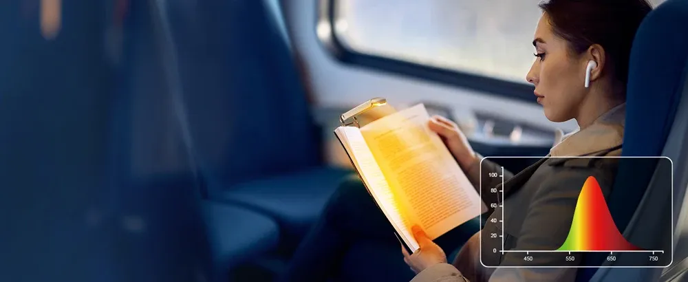 Lampe de lecture LED pour la lecture nocturne