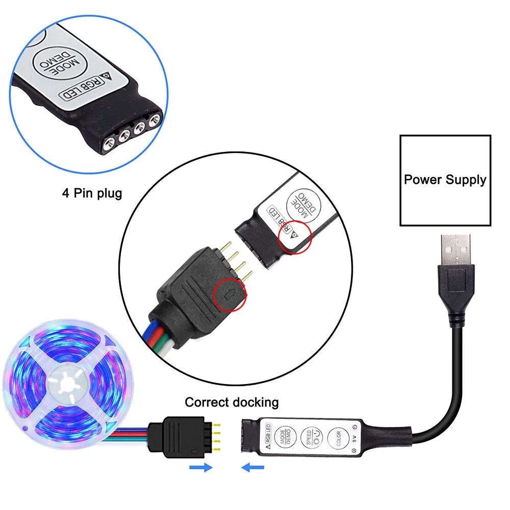 Bande lumineuse LED derrière un téléviseur