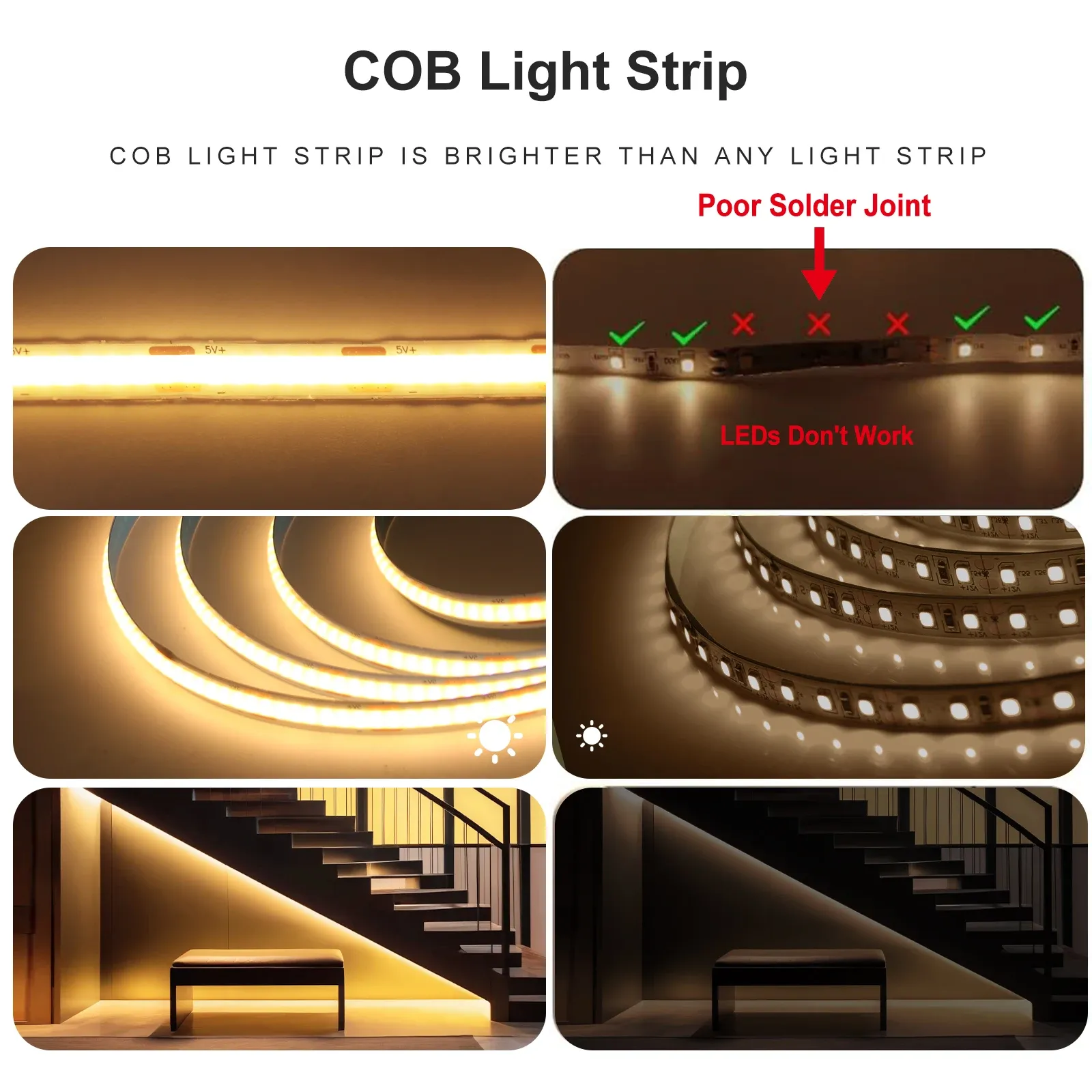 Détail de la bande LED COB flexible