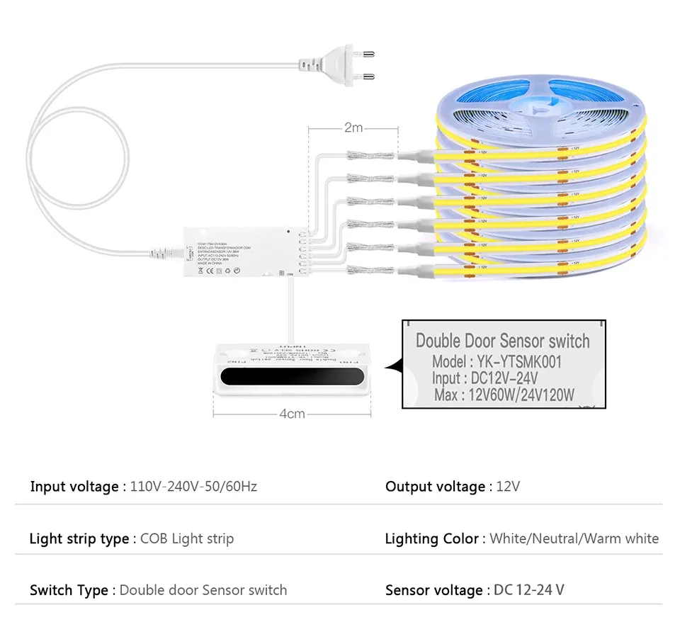 Ruban LED COB en situation d'éclairage