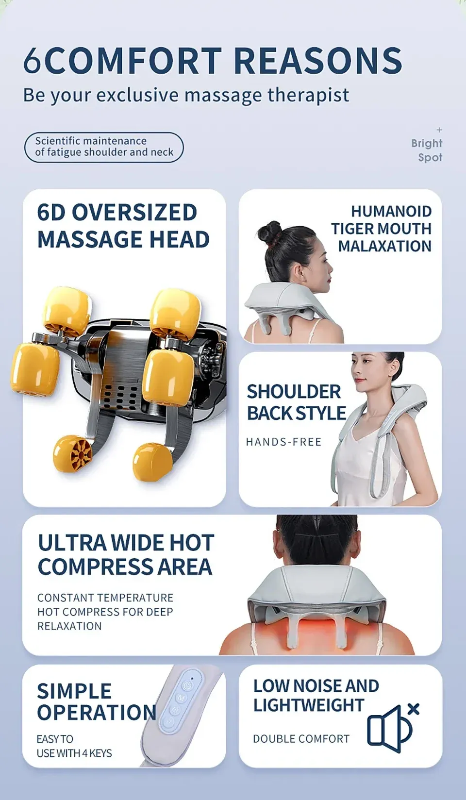 Vue détaillée du masseur shiatsu Lifegoods