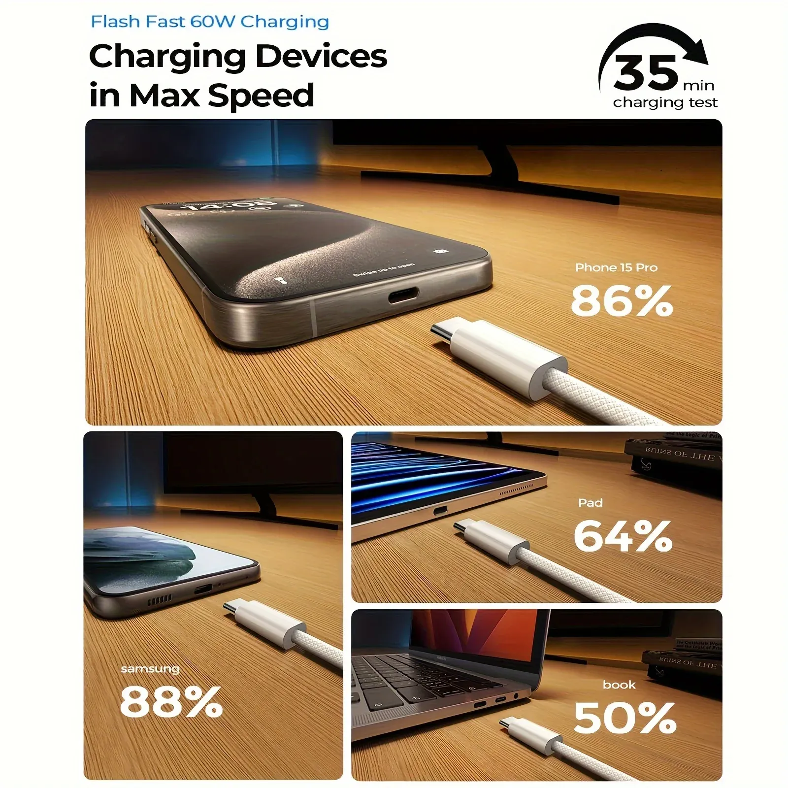 Détail des connecteurs USB-C