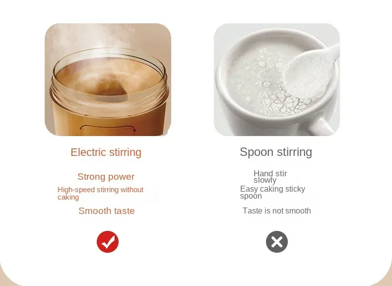 Détails des fonctions de la tasse mélangeur