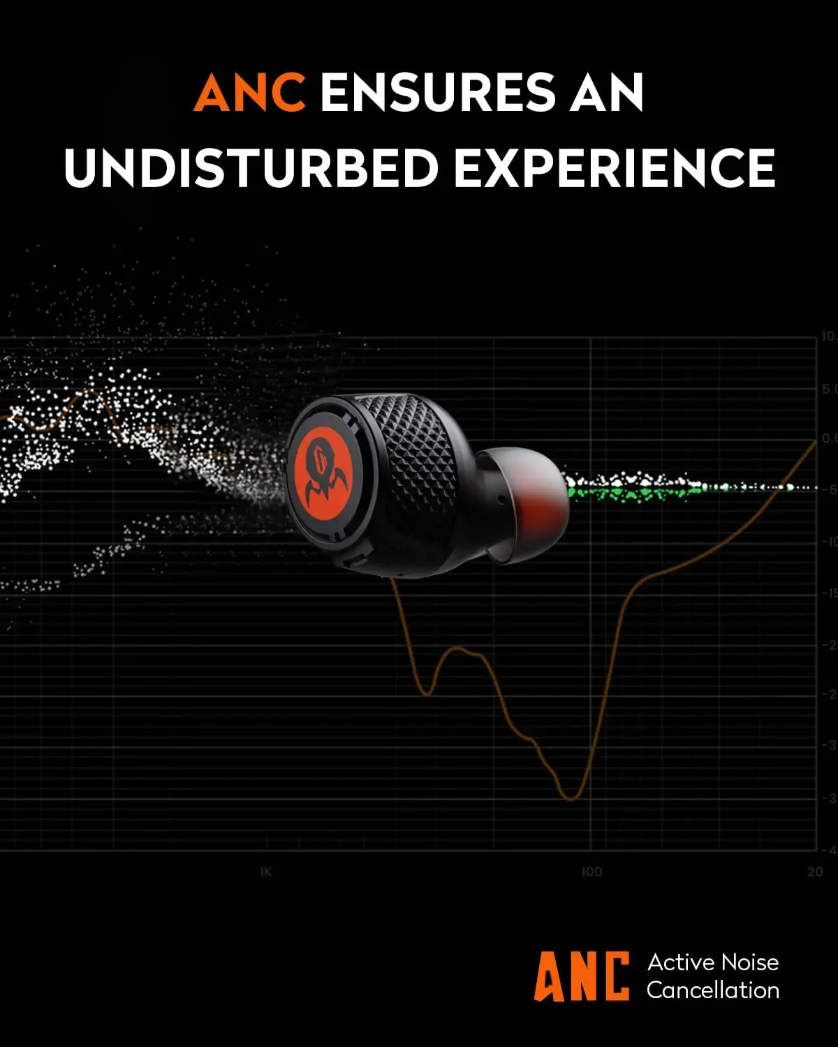 GravaStar Sirius P9 Plus Écouteurs sans fil True Wireless, Bluetooth 5.3, Casque à réduction active du bruit (ANC), autonomie de lecture de 28 heures, ENC Clear 4
