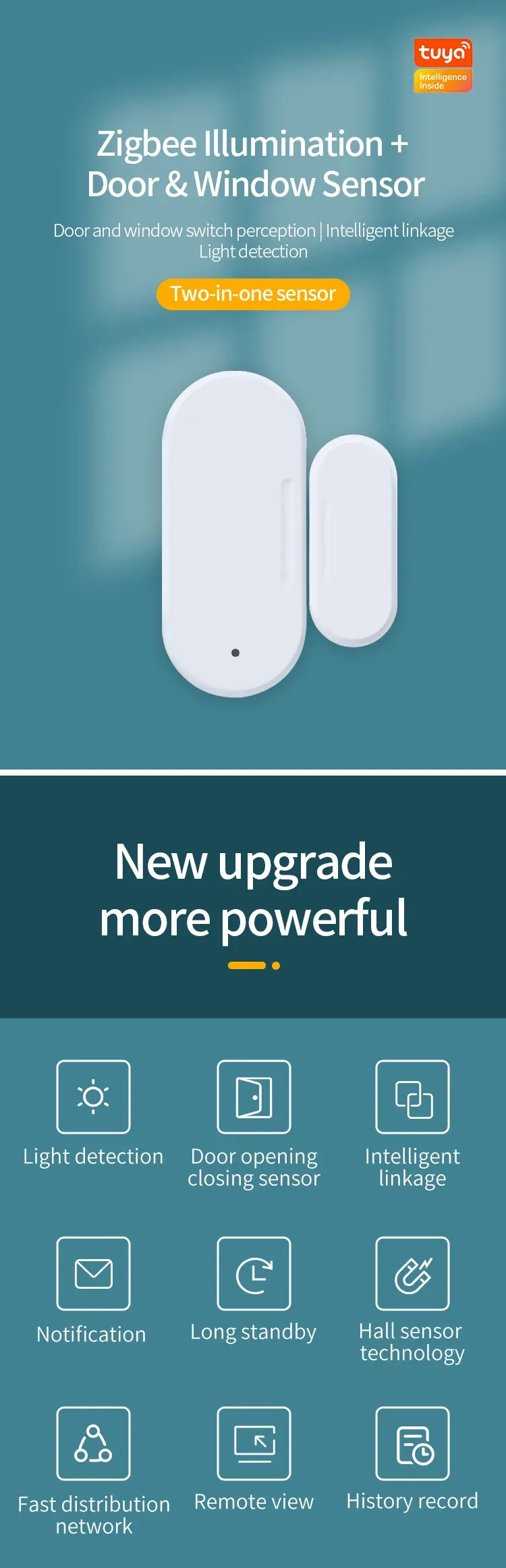 Capteur intelligent de porte et fenêtre ZigBee