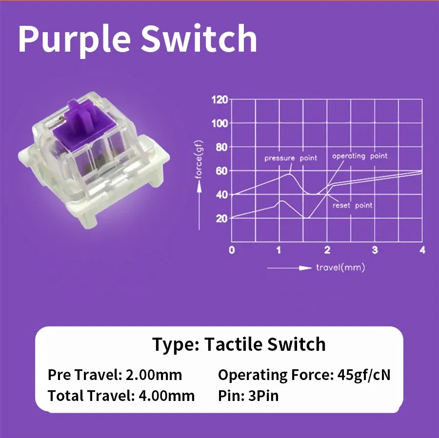 Interrupteur Outemu violet