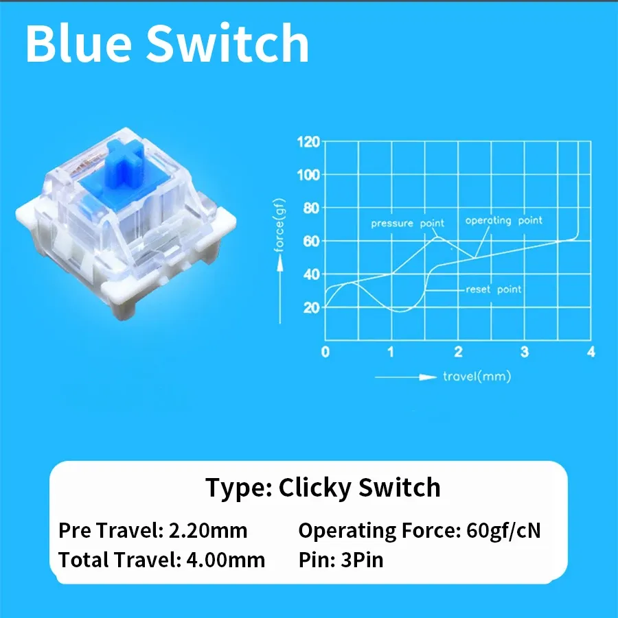 Interrupteur Outemu bleu
