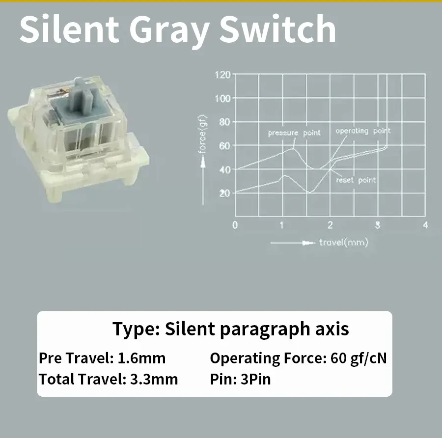 Interrupteur Outemu gris silencieux