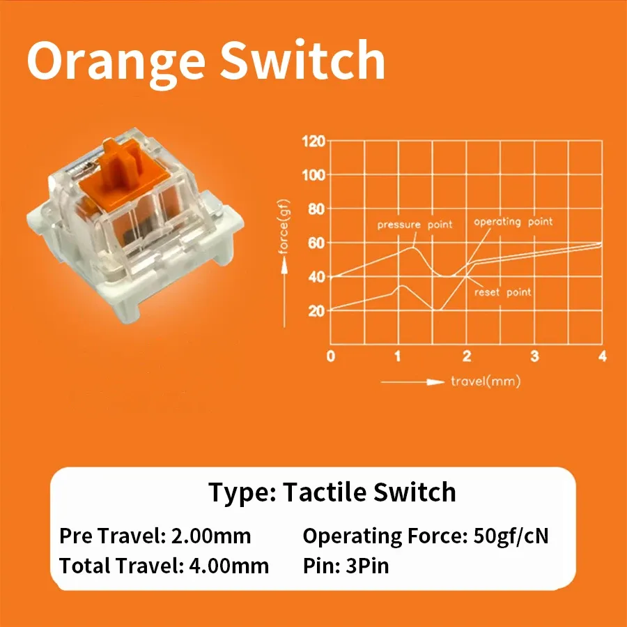 Interrupteur Outemu orange