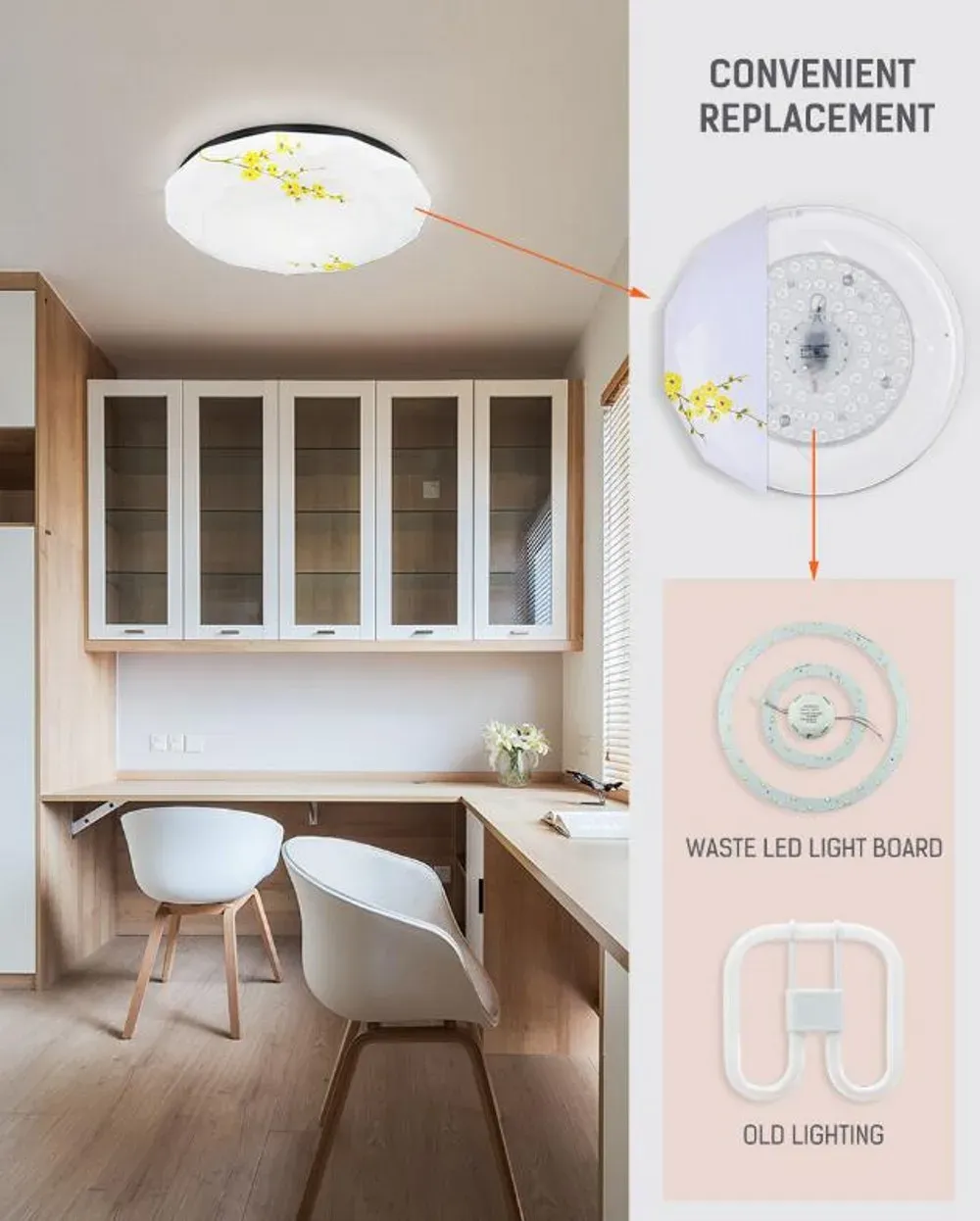 Atmosphère lumineuse pour espaces commerciaux