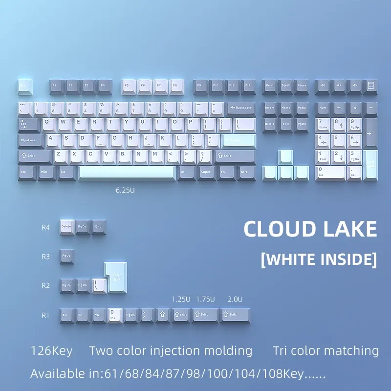 Harmonie des couleurs du jeu de touches