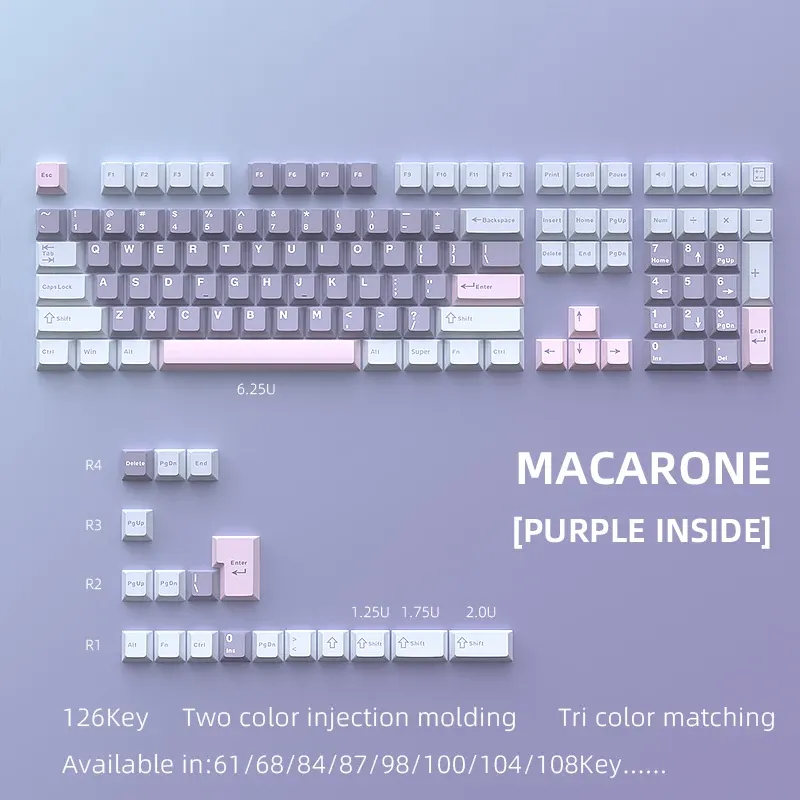 Clavier personnalisé pour bureau et jeu