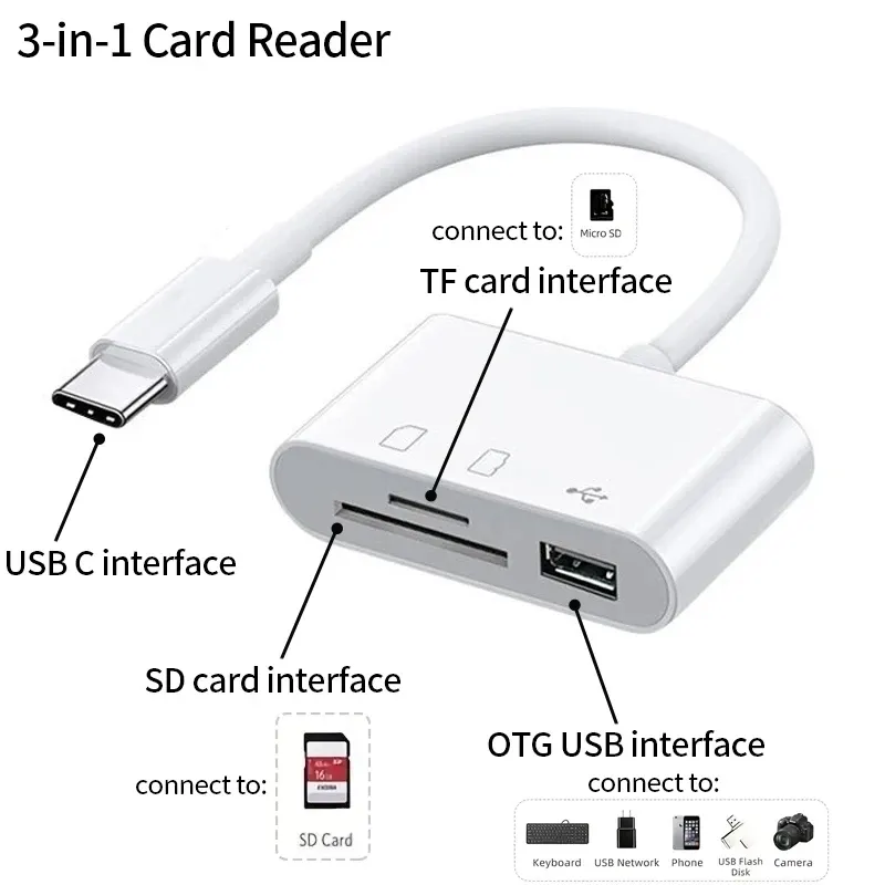 Adaptateur lecteur de carte 3 en 1 USB Type-C vers SD et TF, convertisseur OTG pour téléphone et tablette Huawei, Samsung, Xiaomi 2