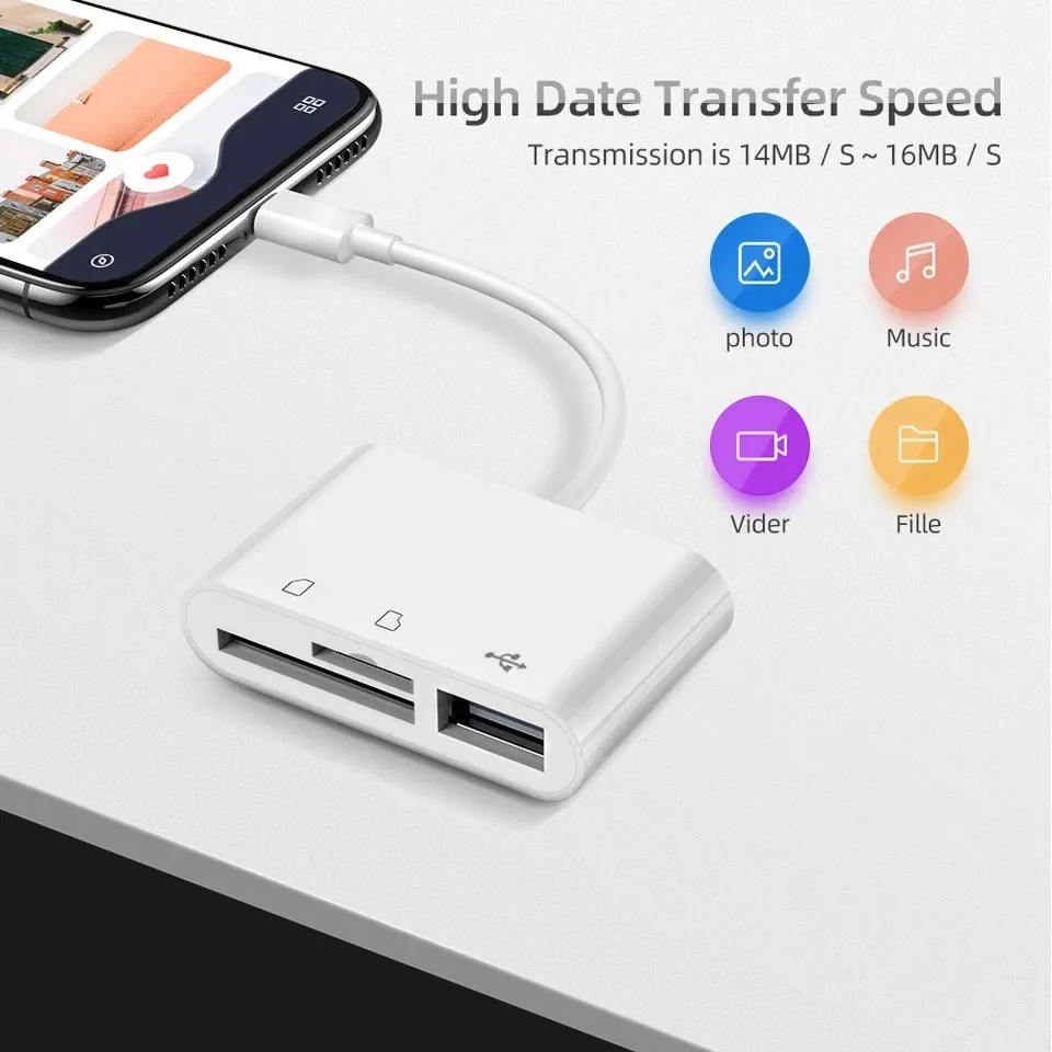 Lecteur de carte utilisé avec une tablette