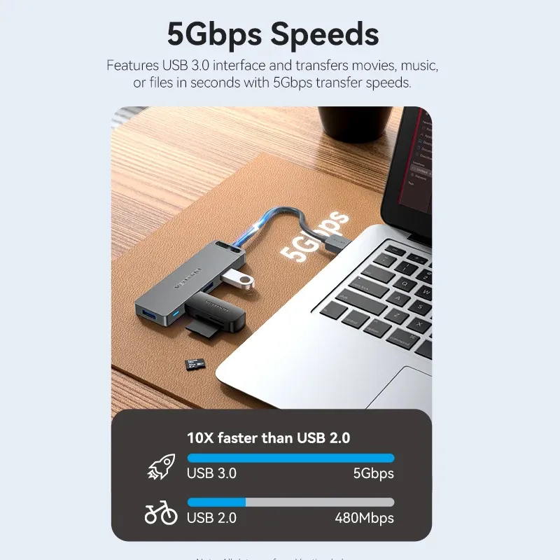 Hub USB haute vitesse Vention 4 ports USB 3.0 vers USB 3.0, adaptateur répartiteur pour MacBook Pro, iPad Pro, Xiaomi et Lenovo 2