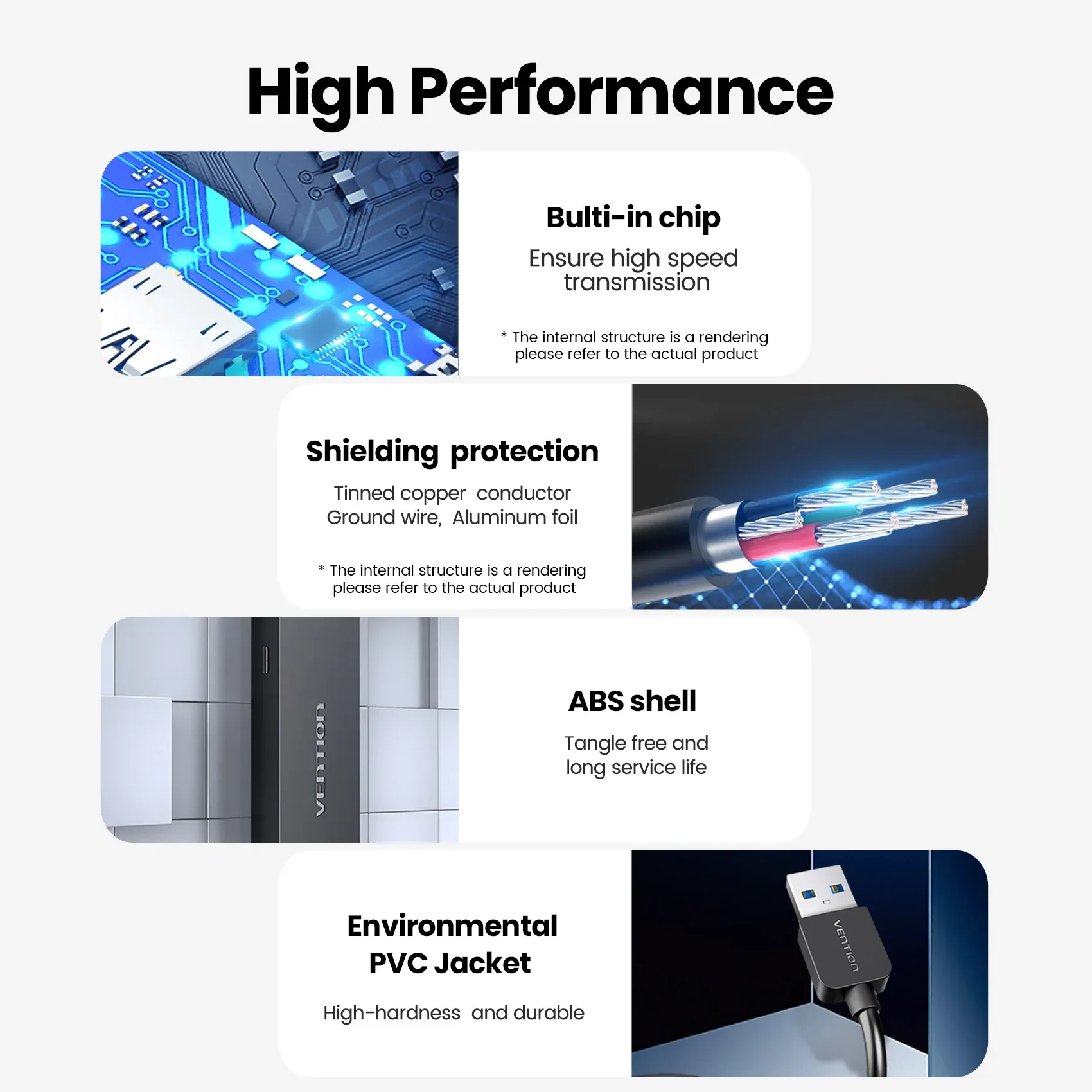 Hub USB haute vitesse Vention 4 ports USB 3.0 vers USB 3.0, adaptateur répartiteur pour MacBook Pro, iPad Pro, Xiaomi et Lenovo 4