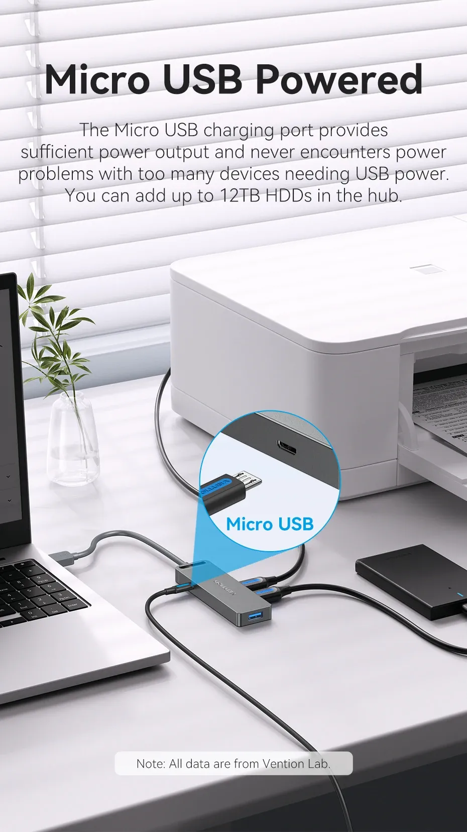 Alimentation Micro USB