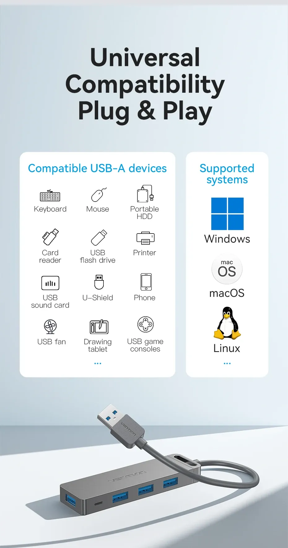 Compatibilité universelle Plug and Play