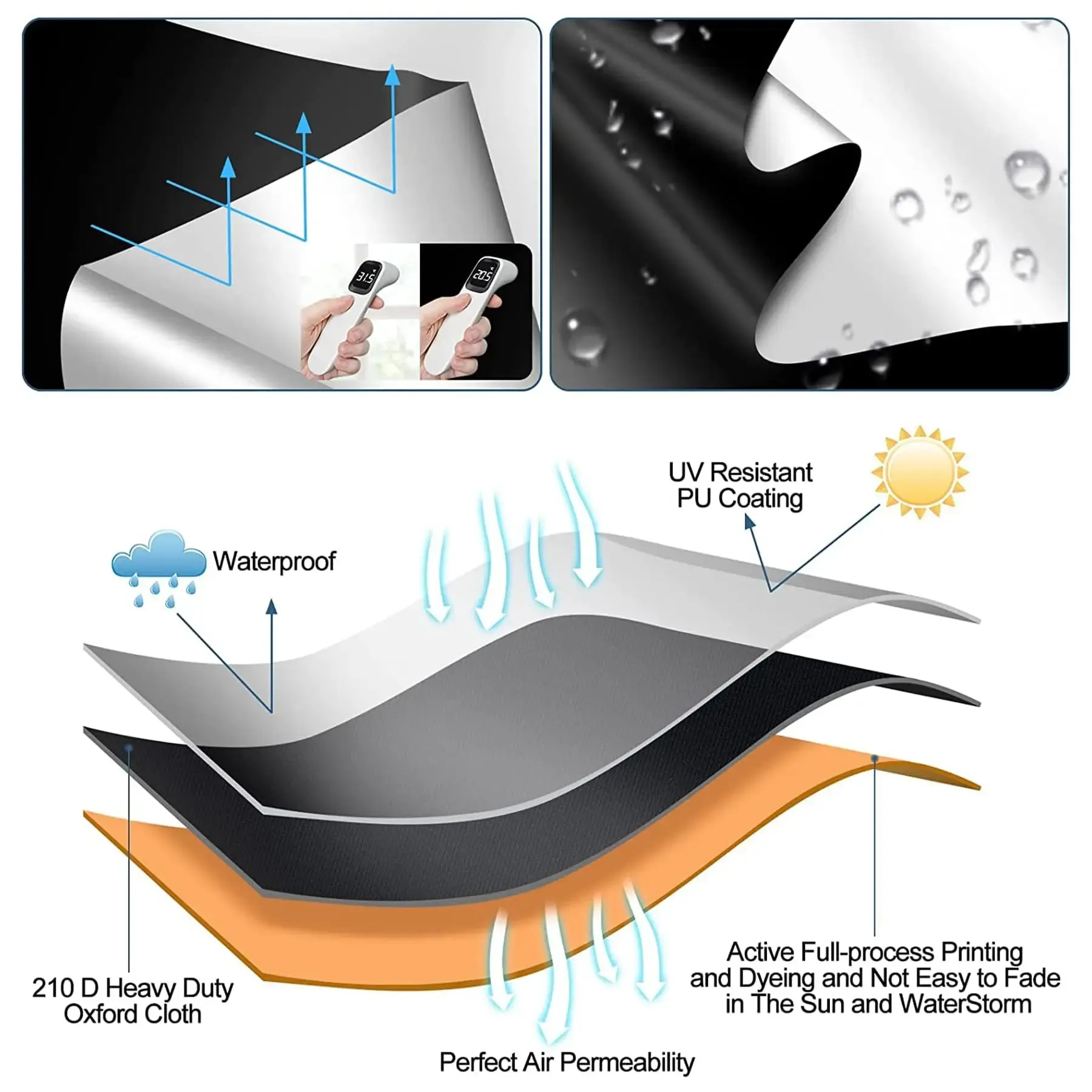 Pare-soleil occultant pour pare-brise de voiture avec protection UV avant et arrière, magnétique pour fenêtres latérales 4