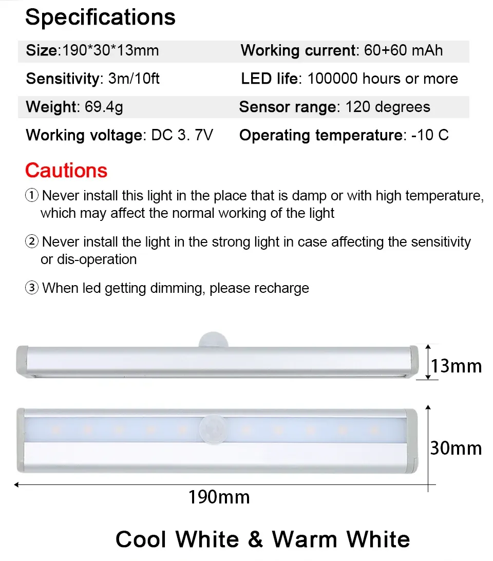 Éclairage LED sous armoire en ambiance