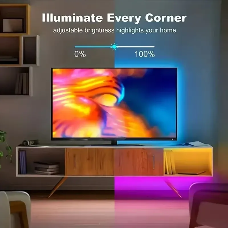 Ruban LED RVB effet couleur