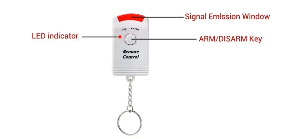 Télécommande d'alarme sans fil