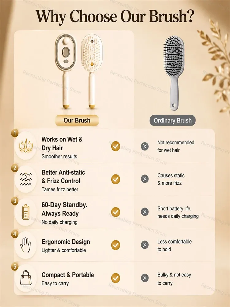 Brosse à cheveux électrique massante à coussin d'air – Anti-emmêlement, lissante, massage du cuir chevelu, utilisation sur cheveux secs et humides, chargement rapide USB-C 6