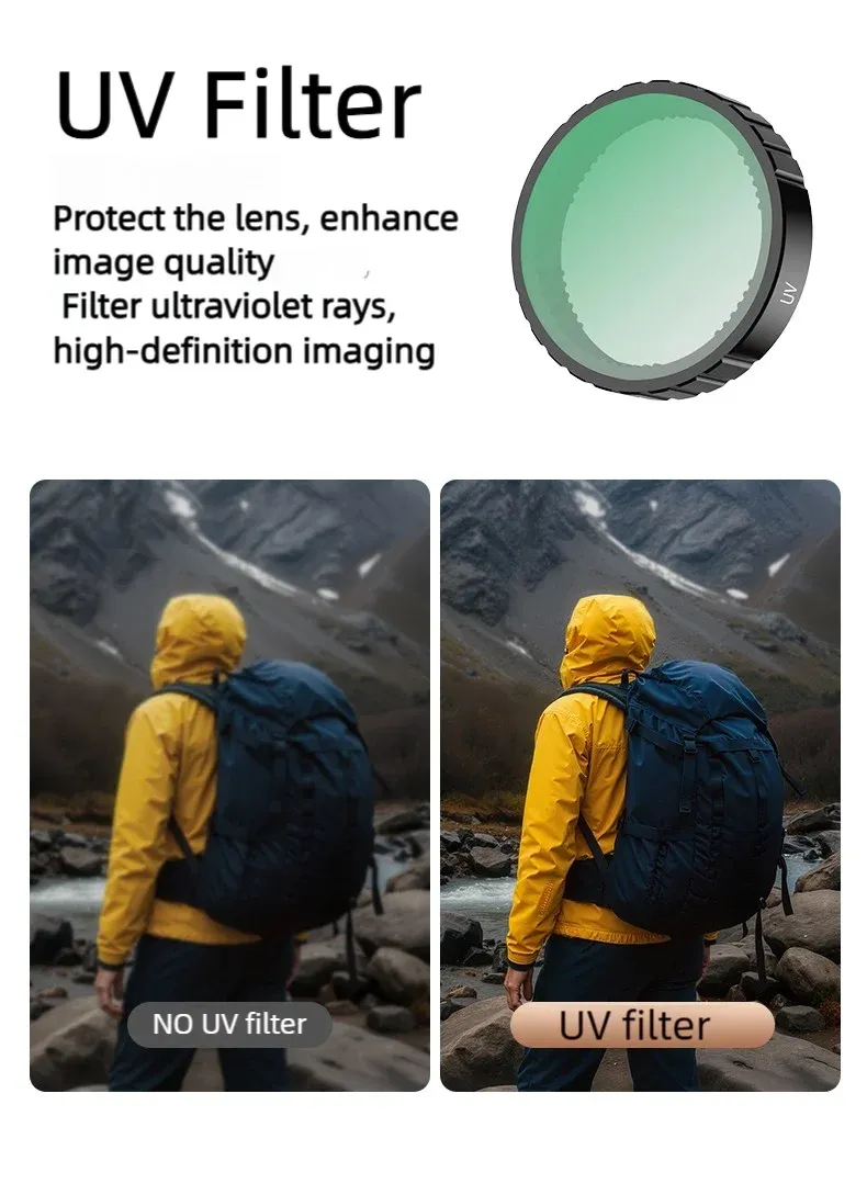 Protection de l'objectif avec filtre UV