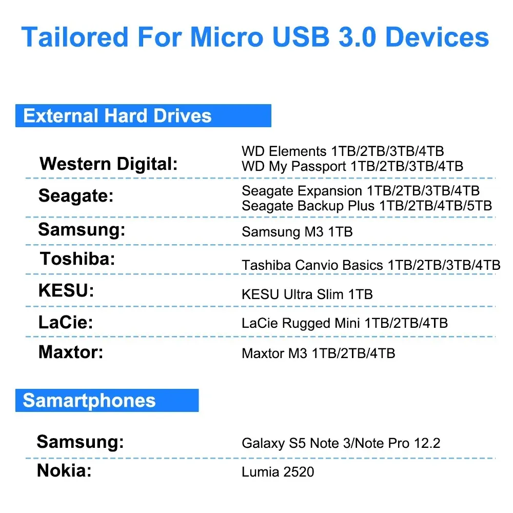 Câble USB 3.0 Micro B pour disque dur externe Samsung 6