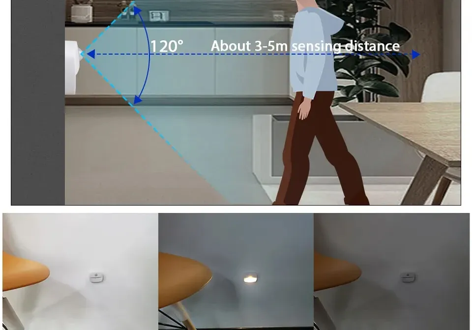 Veilleuse LED, utilisation au quotidien