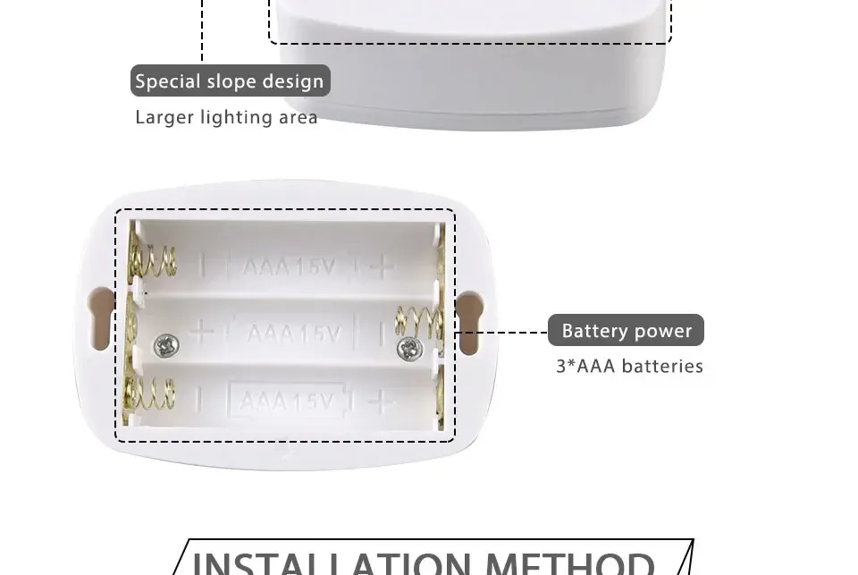 Veilleuse LED, lot de quatre