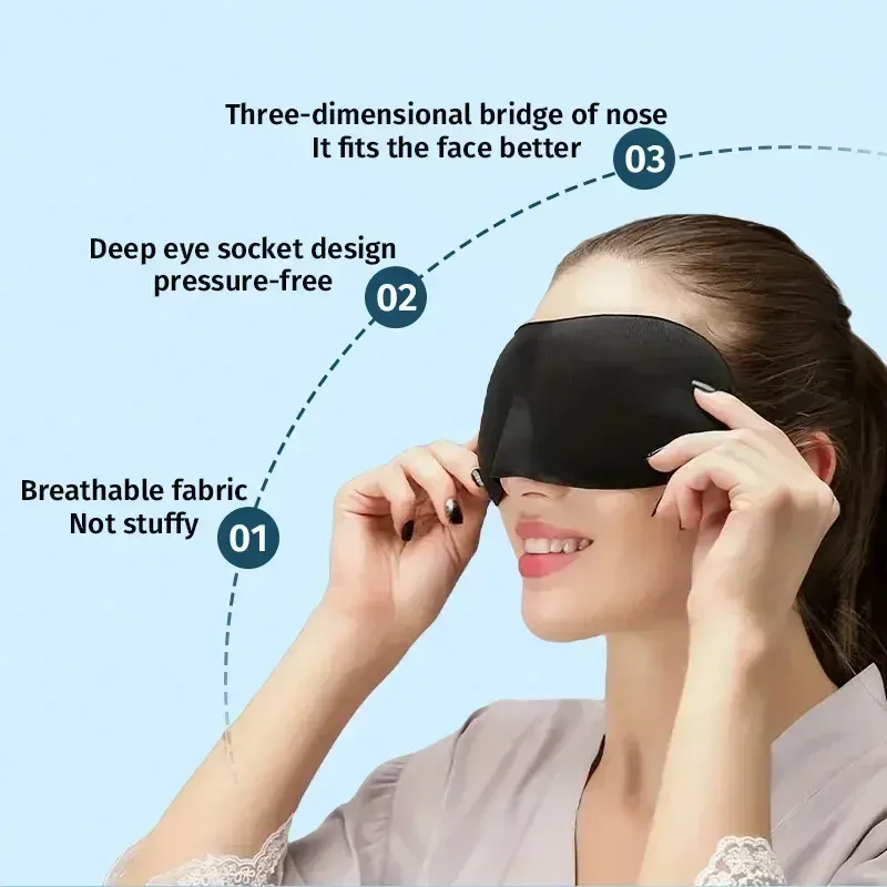 Masque de sommeil porté
