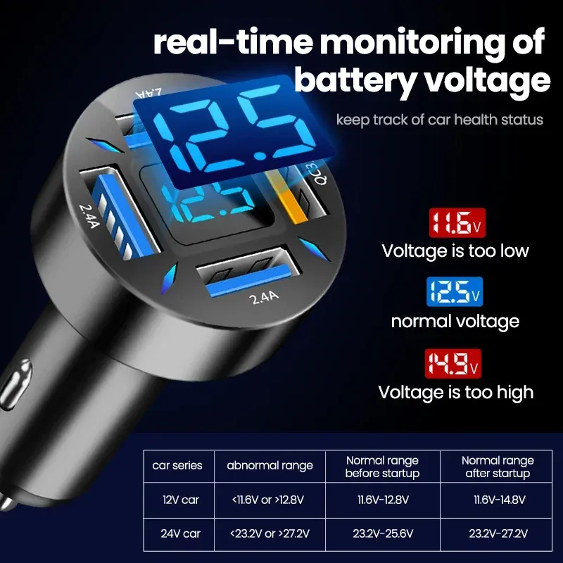 Chargeur de voiture 66W 4 ports USB, charge rapide PD et Quick Charge 3.0, adaptateur USB-C pour iPhone 13, iPhone 12, Xiaomi et Samsung 6