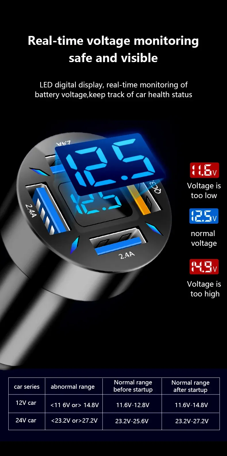 Ports de charge multiples