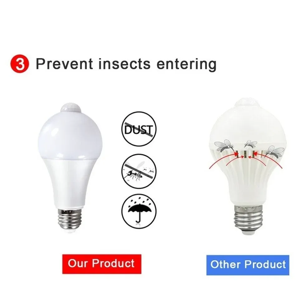 Veilleuse à LED avec capteur de mouvement PIR, ampoule à induction pour chambre, couloir et salle de bain, 18 W, 15 W, 12 W, 9 W, 220 V 2