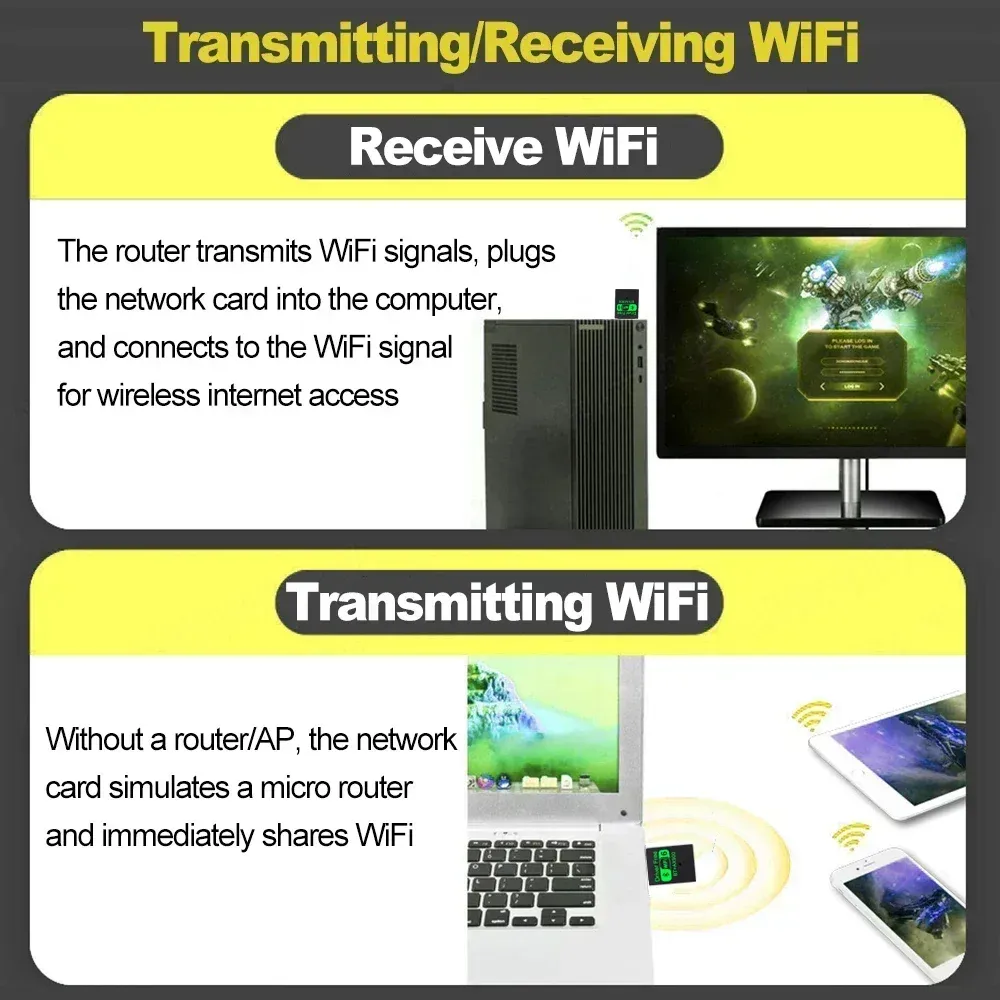 Adaptateur Wi-Fi 6 Bluetooth 5.4 USB, utilisation au quotidien