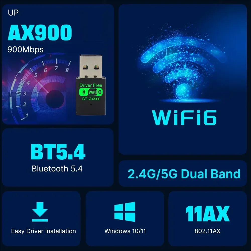 Adaptateur Wi-Fi 6 Bluetooth 5.4 USB, détails de finition