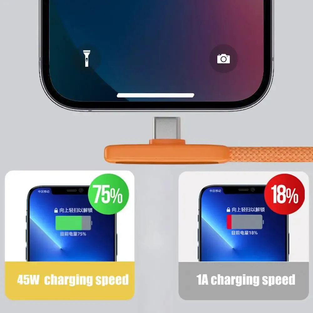 Câble USB-C à angle droit, vue d'ensemble