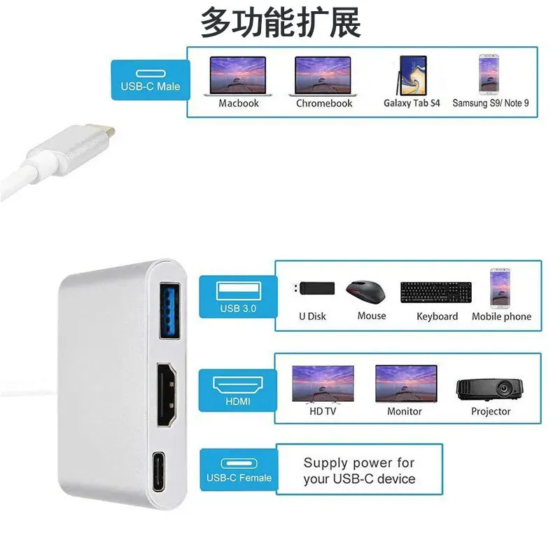 Adaptateur USB-C en situation d'utilisation