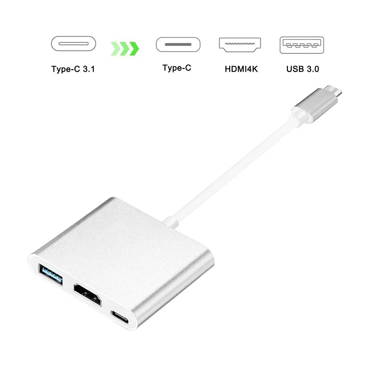 Hub USB-C avec ports HDMI et USB 3.0