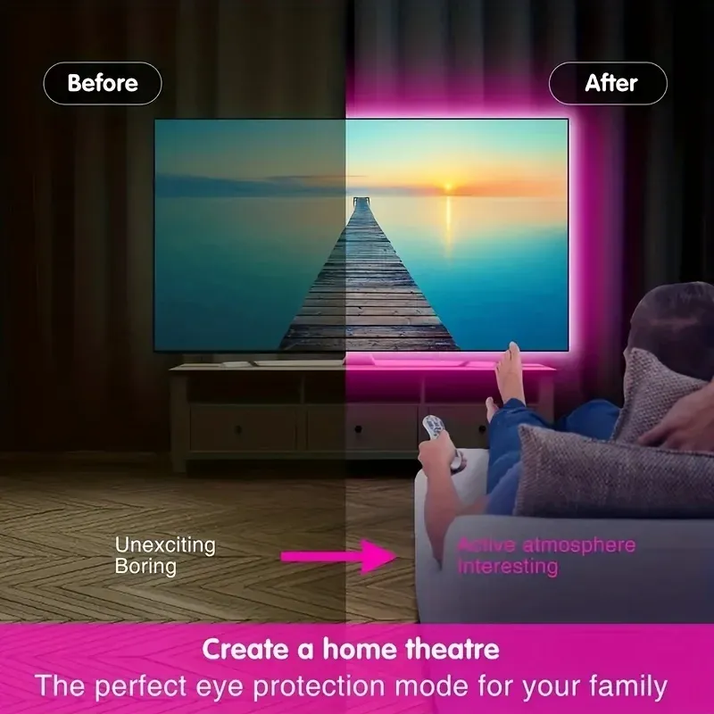 Rétroéclairage LED derrière téléviseur