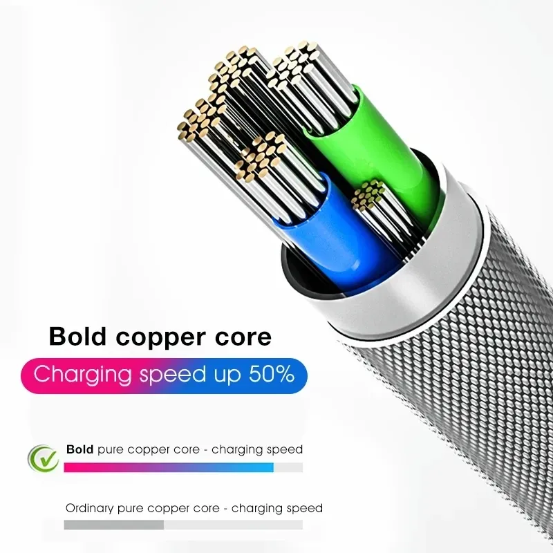 Câble de charge lumineux à LED pour smartphone, compatible micro USB, USB-C, Samsung, Xiaomi et iPhone 13/14 3