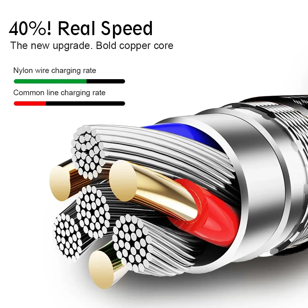 OLAF Câble USB Type-C tressé en nylon 1 m, 2 m, 3 m, synchronisation de données et charge rapide, compatible Samsung S9, S10, Xiaomi Mi 9, Mi 8, Huawei Type-C 5