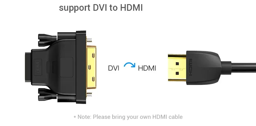 Adaptateur DVI vers HDMI, détail des connecteurs