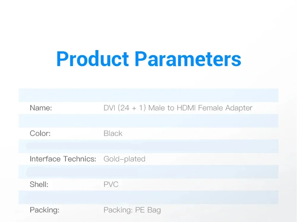 Adaptateur DVI vers HDMI, vue d'ensemble